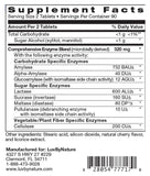 Digestive Enzymes, LuvByNature, 180 Chewable Tablets